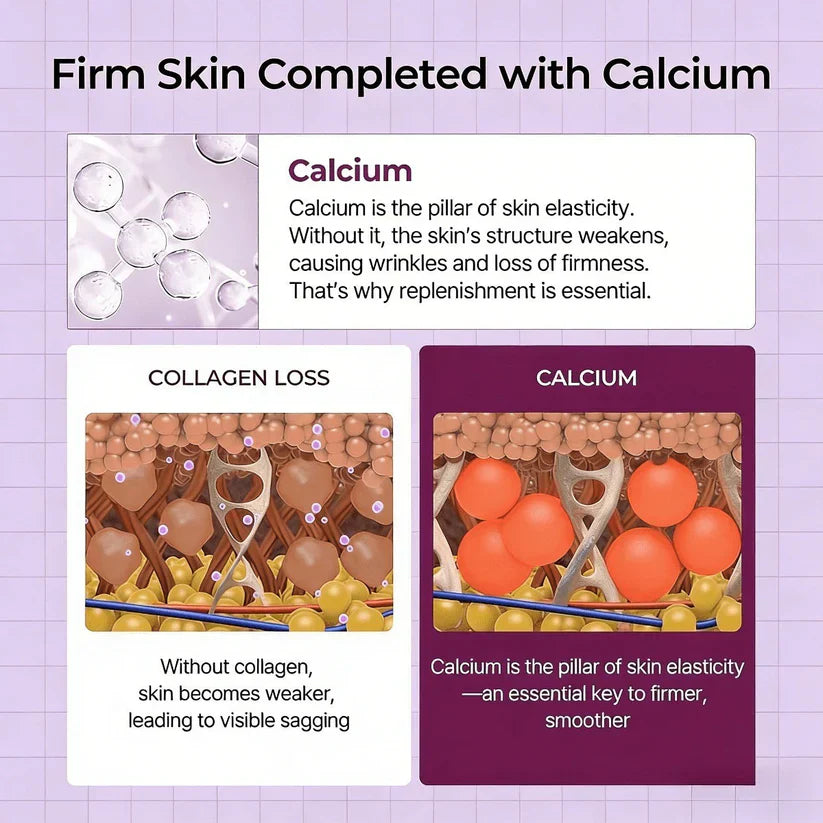 Collagen Boost Skincare Kit: Pore Minimize & Firming for Healthy Skin